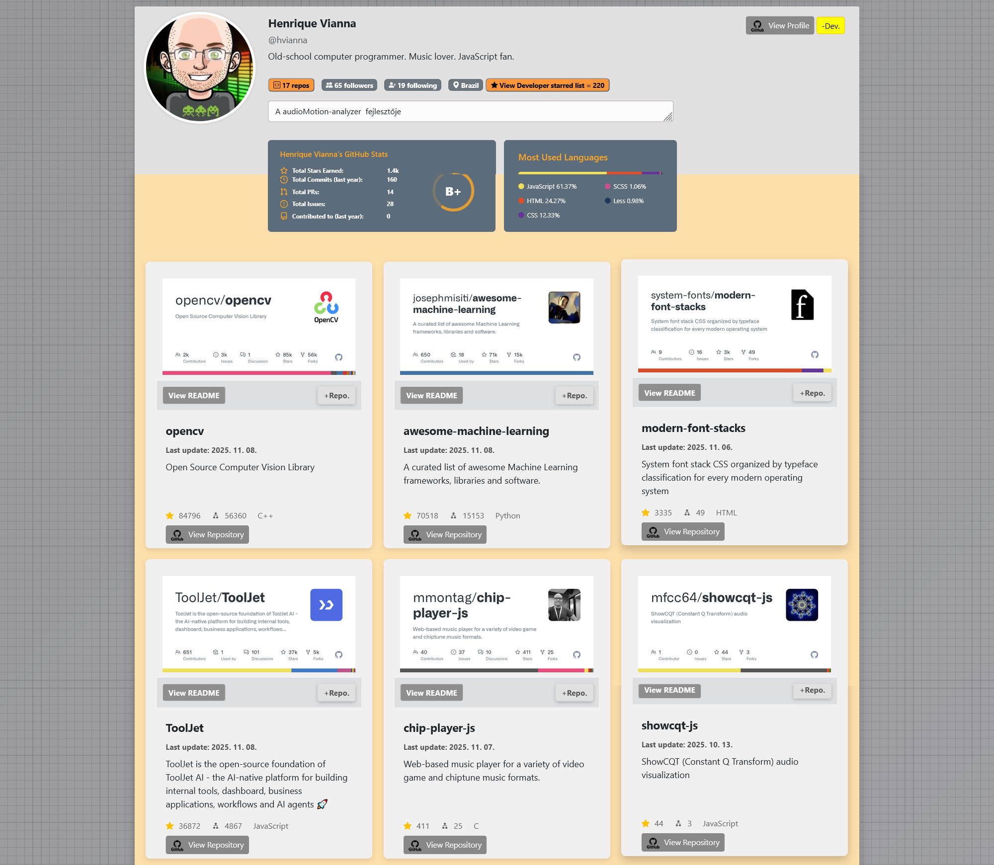GitHub App Search – egy egyéni módja a GitHub használatának